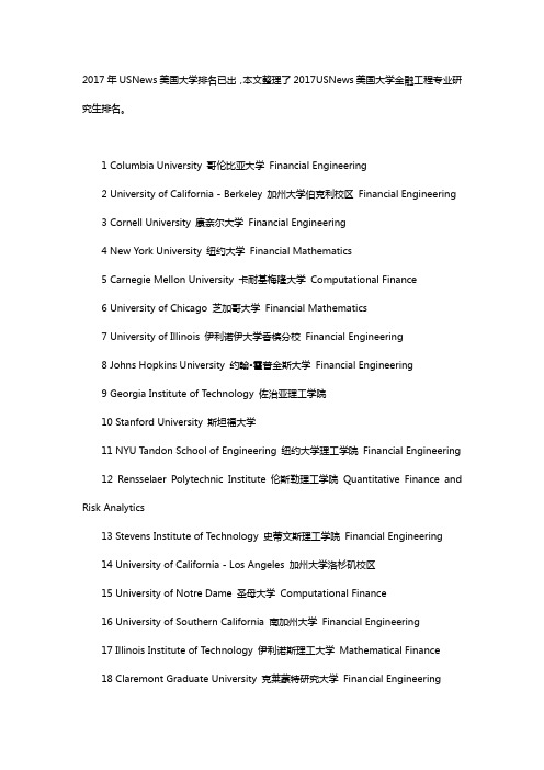 2017年USNews美国金融工程专业排名