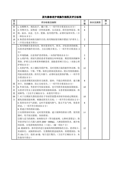 尿失禁患者护理操作规程及评分标准