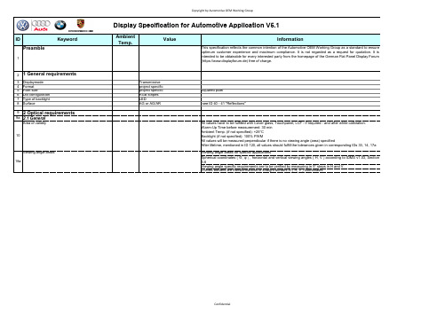 Display Specification for Automotive Application V5.1