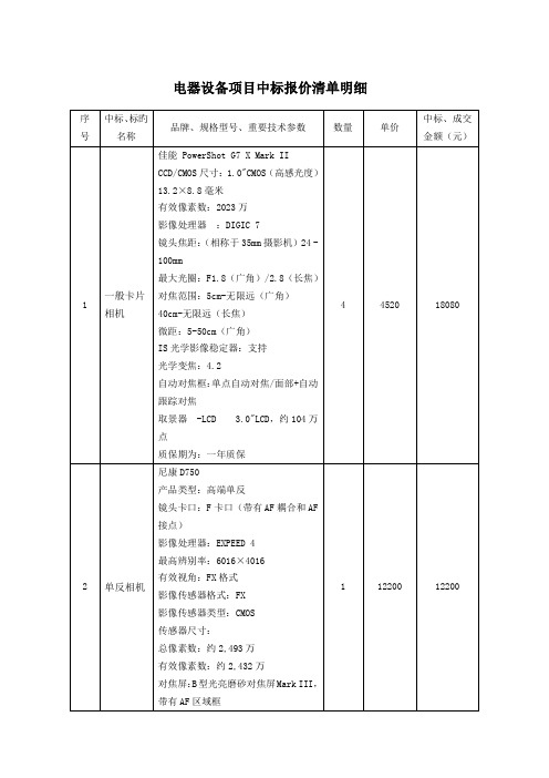 电器设备项目中标报价清单明细