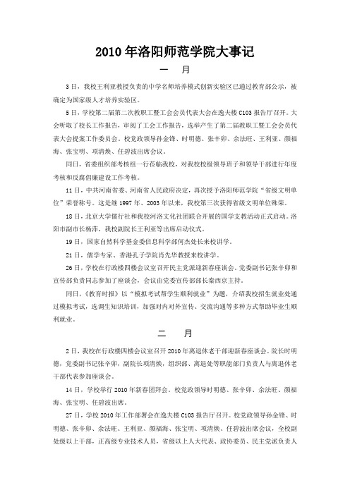 2010年洛阳师范学院大事记