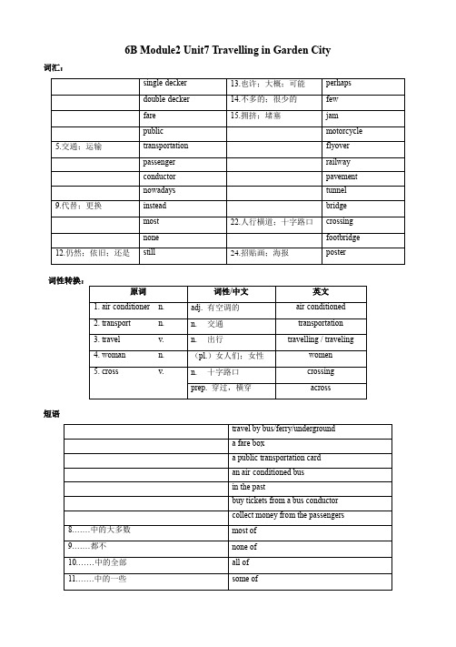 Module2Unit7TravellinginGardenCity(讲义)牛津上海版(试用本)英语