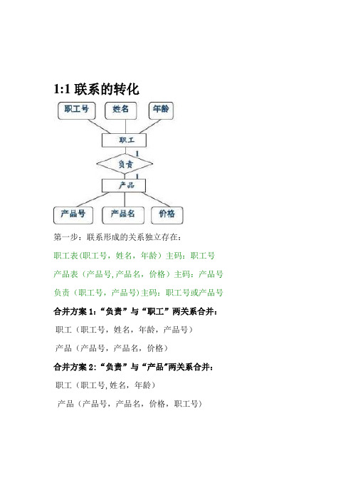 ER图转换关系模式