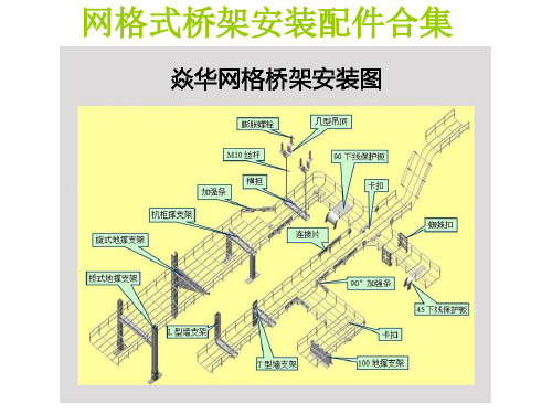 网格桥架配件种类、开放式网格桥架安装效果图分解