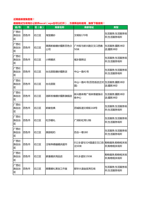 2020新版广西壮族自治区百色市右江区婚庆公司工商企业公司商家名录名单黄页联系方式大全16家