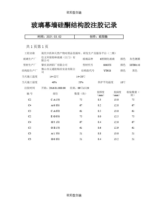 幕墙结构胶注胶检查记录之欧阳数创编