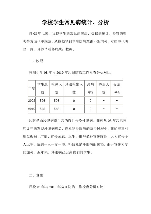 学校学生常见病统计、分析