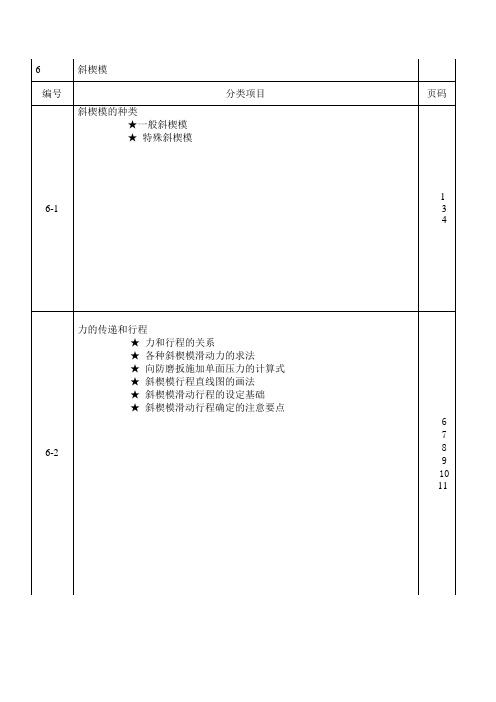 斜楔模具设计规范-翻译文本