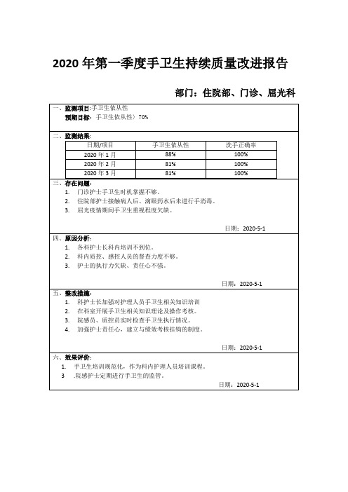 门诊2020年第一季度手卫生持续质量改进报告