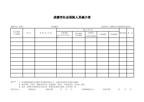 10.4成都市社会保险人员减少表