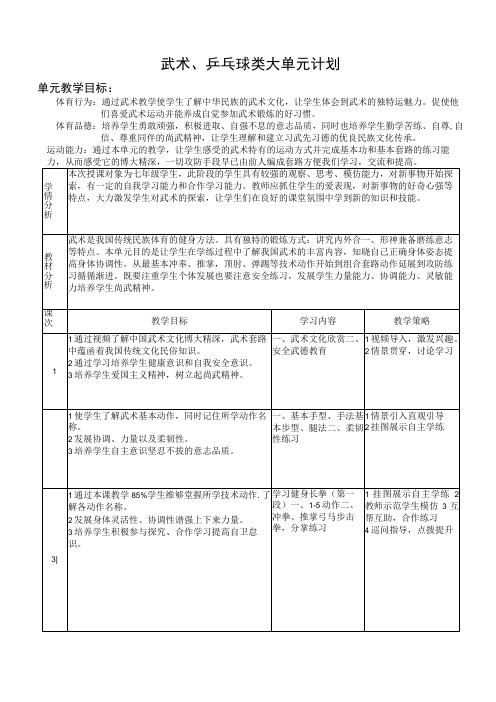 水平四(七年级)体育《武术、乒乓球类》大单元教学计划