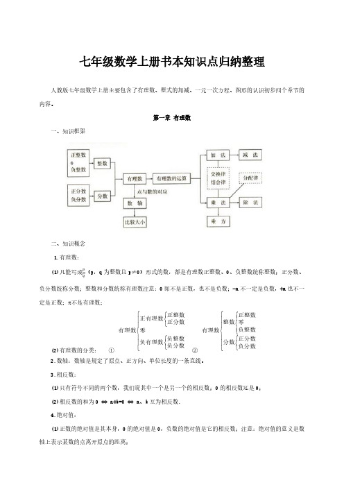 七年级数学上册书本知识点归纳整理