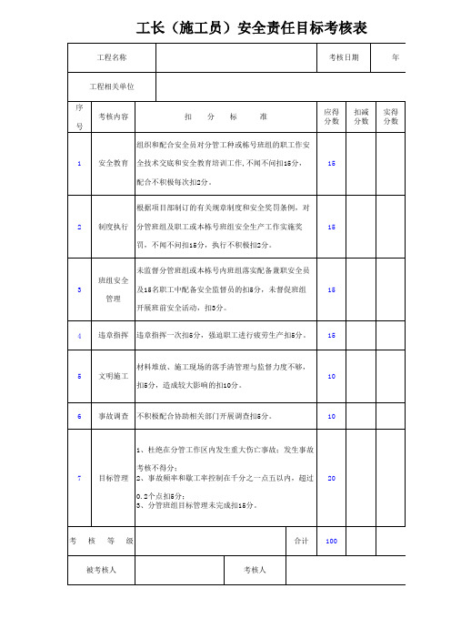 工长(施工员)安全责任目标考核表