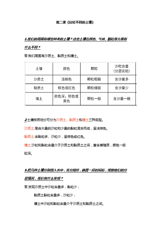 人教鄂教版小学科学三年级下册第二课《比较不同的土壤》知识梳理