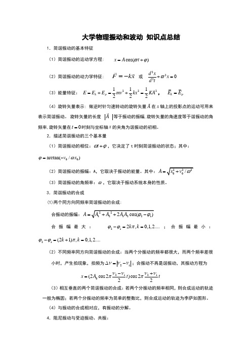 大学物理振动和波动知识点总结