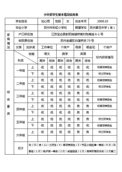 小升初学生情况基本信息表