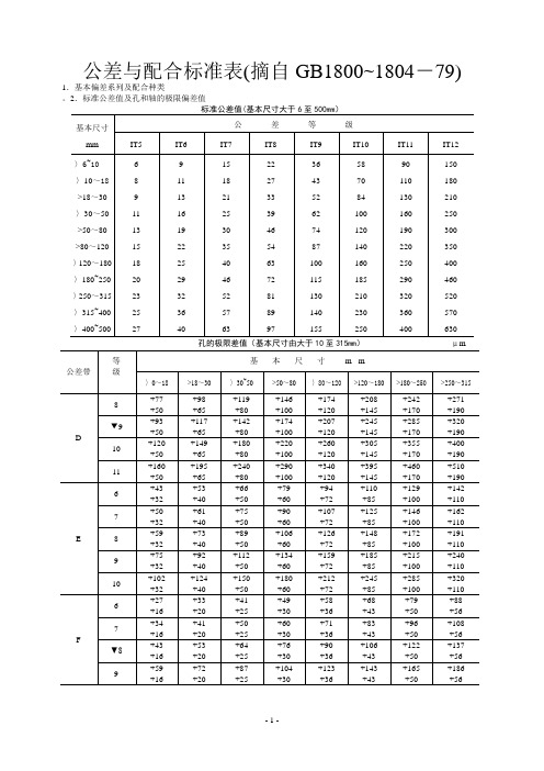 最新公差与配合标准表