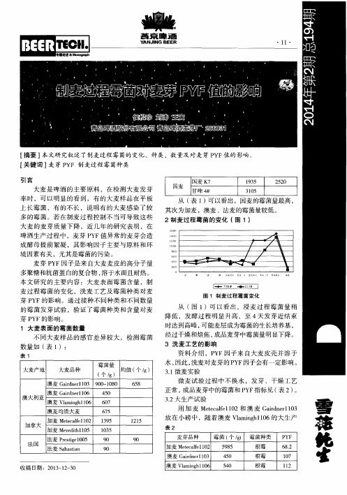 制麦过程霉菌对麦芽PYF值的影响