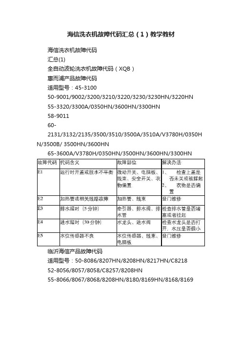 海信洗衣机故障代码汇总（1）教学教材