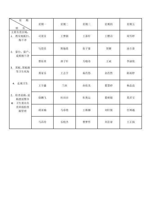 清洁值日表