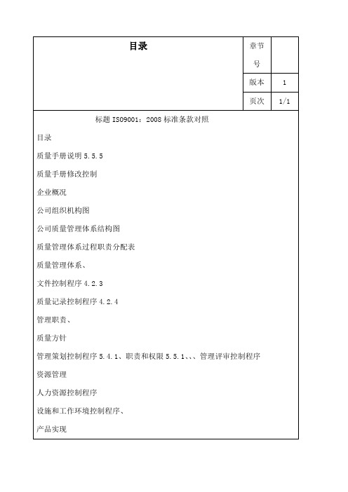 ISO质量管理体系手册