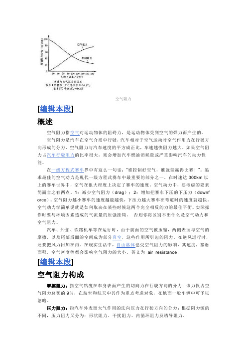 关于空气阻力