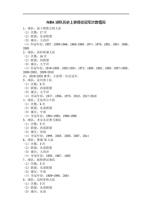 NBA球队历史上获得总冠军次数情况