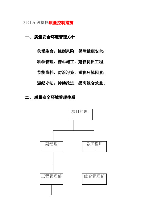 机组A级检修质量控制措施