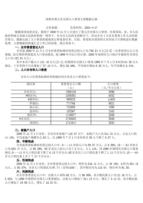 深圳市2000年与2010年人口普查(深圳杯)