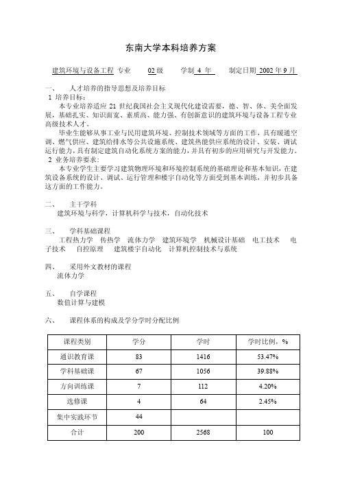 东南大学本科培养方案