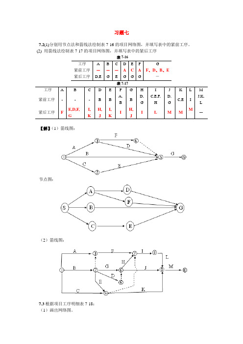 运筹学答案(熊伟)下