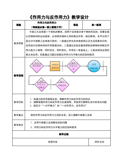 高中物理必修一教案-3.6 作用力与反作用力3-粤教版