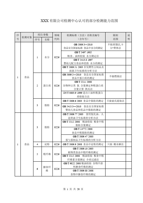 XXX有限公司检测中心认可的部分检测能力范围