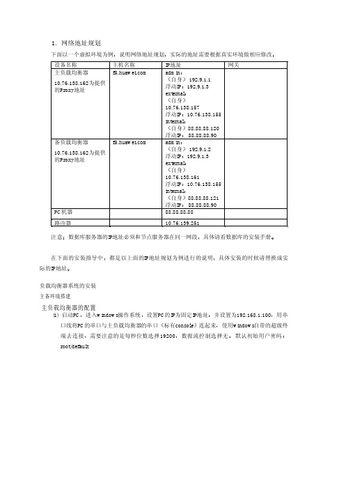 f5负载均衡器安装
