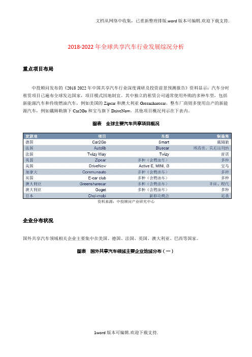 2020-2022年全球共享汽车行业发展综况分析