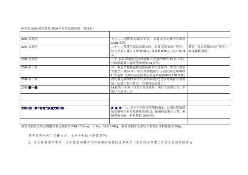 陕西省2004消耗量及2009价目表定额说明(市政册)