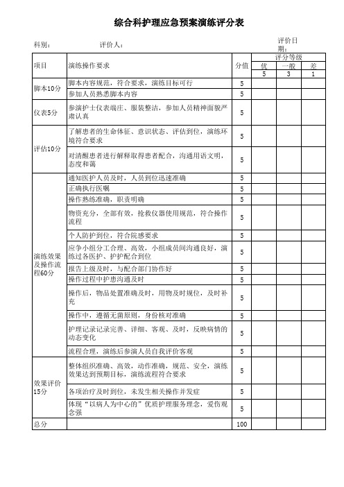 综合科护理应急演练评分表