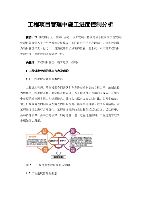 工程项目管理中施工进度控制分析