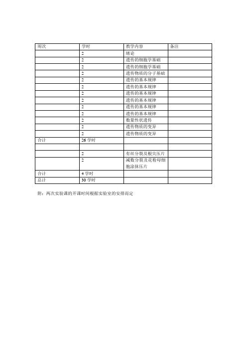 园林植物遗传学教案