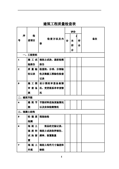 建筑工程质量安全检查表