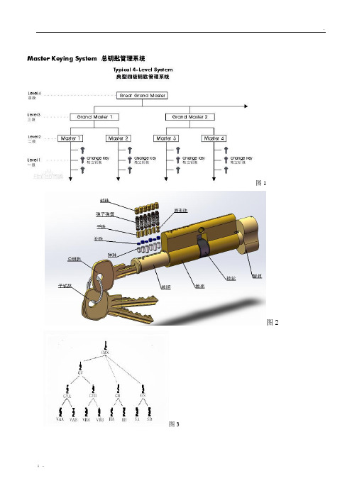 总钥匙管理系统知识介绍
