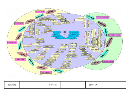 章鱼图和乌龟图