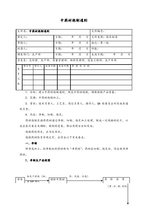 中药饮片炮制通则