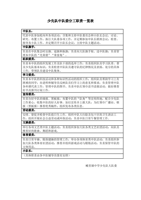 少先队中队委分工职责一览表