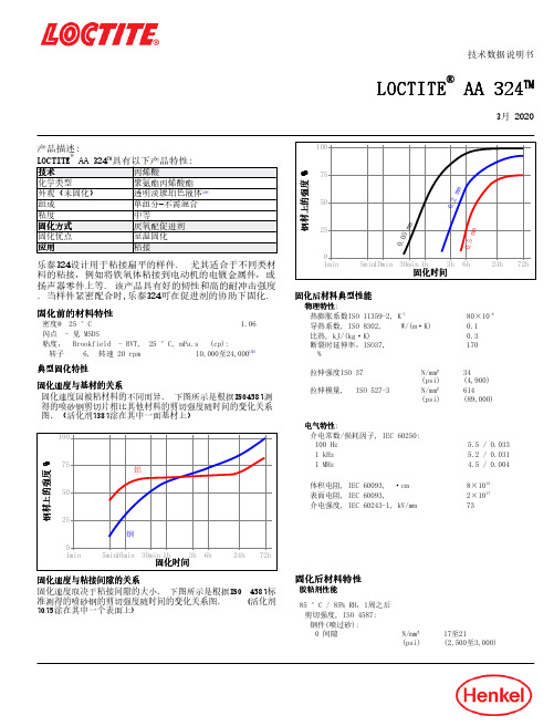 乐泰 AA 324