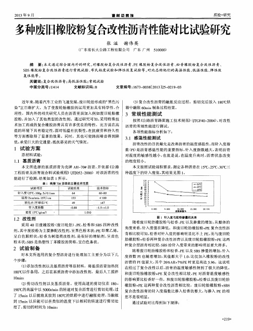 多种废旧橡胶粉复合改性沥青性能对比试验研究