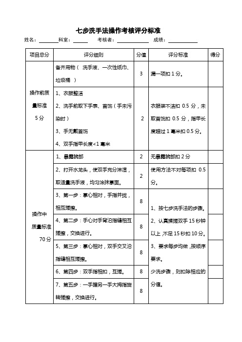 七步洗手法操作考核评分标准