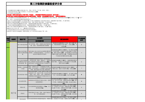 防渗漏检查评分表