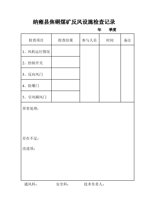 煤矿反风设施检查记录