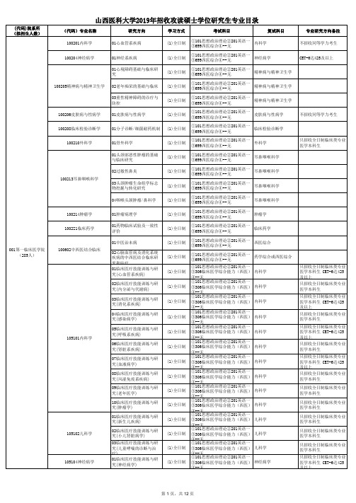 山西医科大学2019专业目录